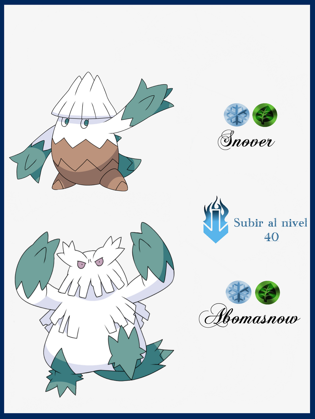 Pokemon Litleo Evolution Chart