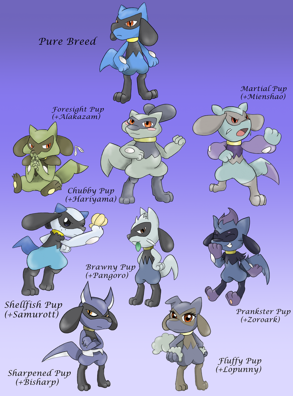pokemon_mixed_breeds__riolu_by_call_of_t