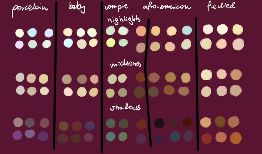 Skin tones palettes imagine fx by DiraMurkeHeol on DeviantArt