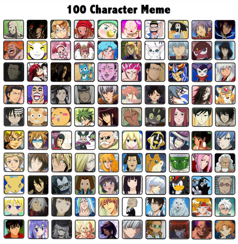 100 Character Meme: Anime Version by BloodyAkuma93 on DeviantArt